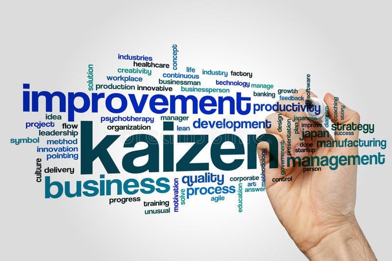 Who the hell is Kaizen?